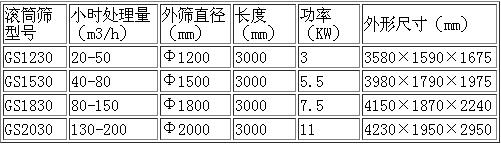 �LͲ�Y����